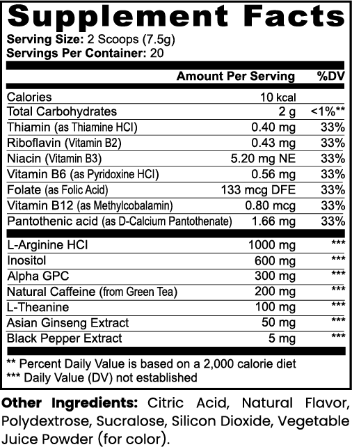 Apex Focus (Sour Grape)